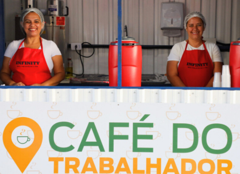 Café do Trabalhador completa 2 anos e soma mais de 5 milhões de kits distribuídos