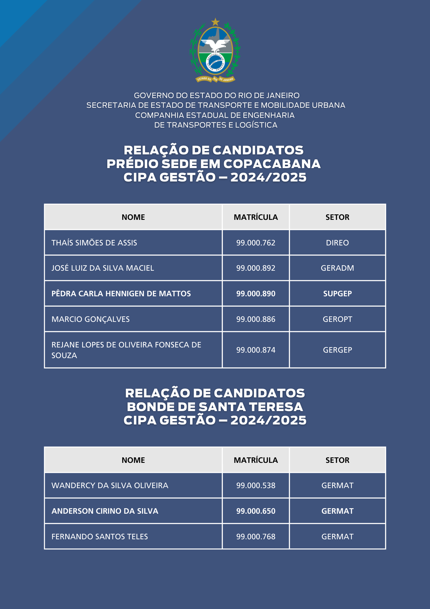 Divulgação dos candidatos inscritos para a eleição da CIPA