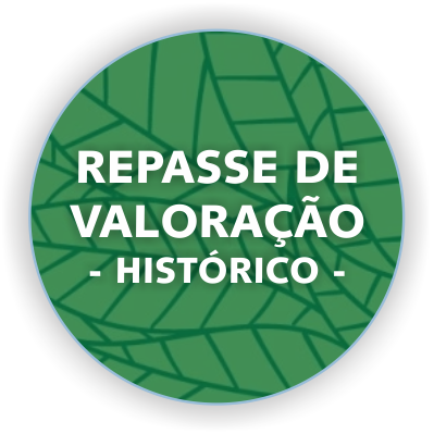 REPASSE HISTÓRICO ICMS ECOLÓGICO