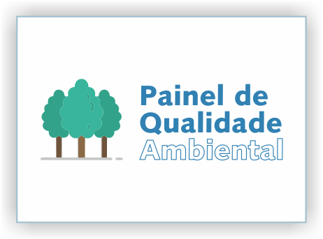 PAINEL AMBIENTAL