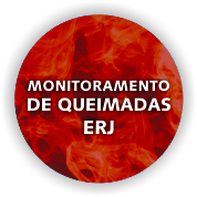 monitoramento