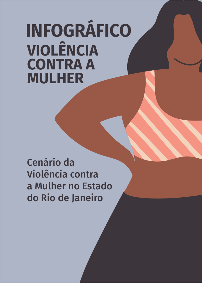 Infográfico Violência contra a Mulher