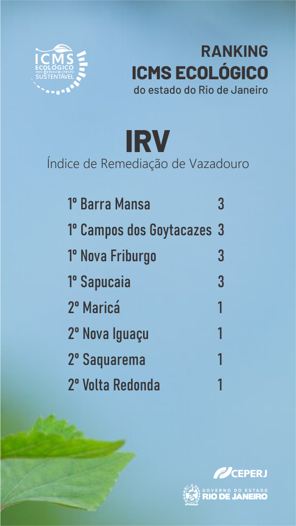 IRV