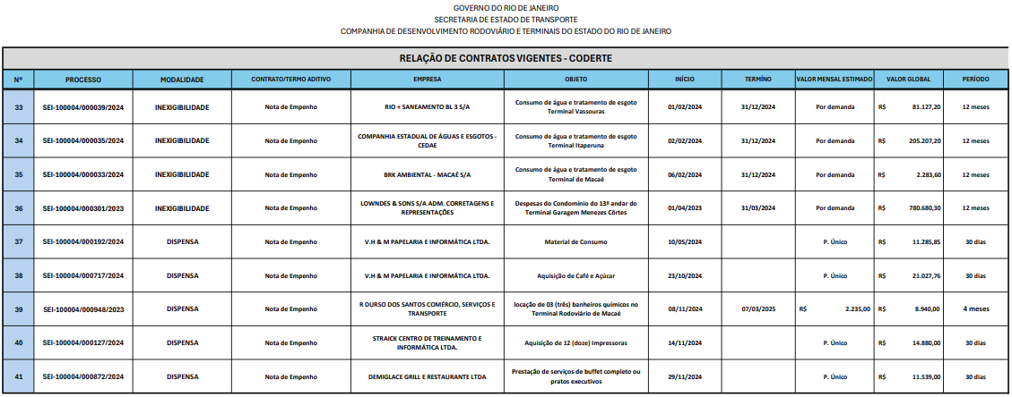 Pag3