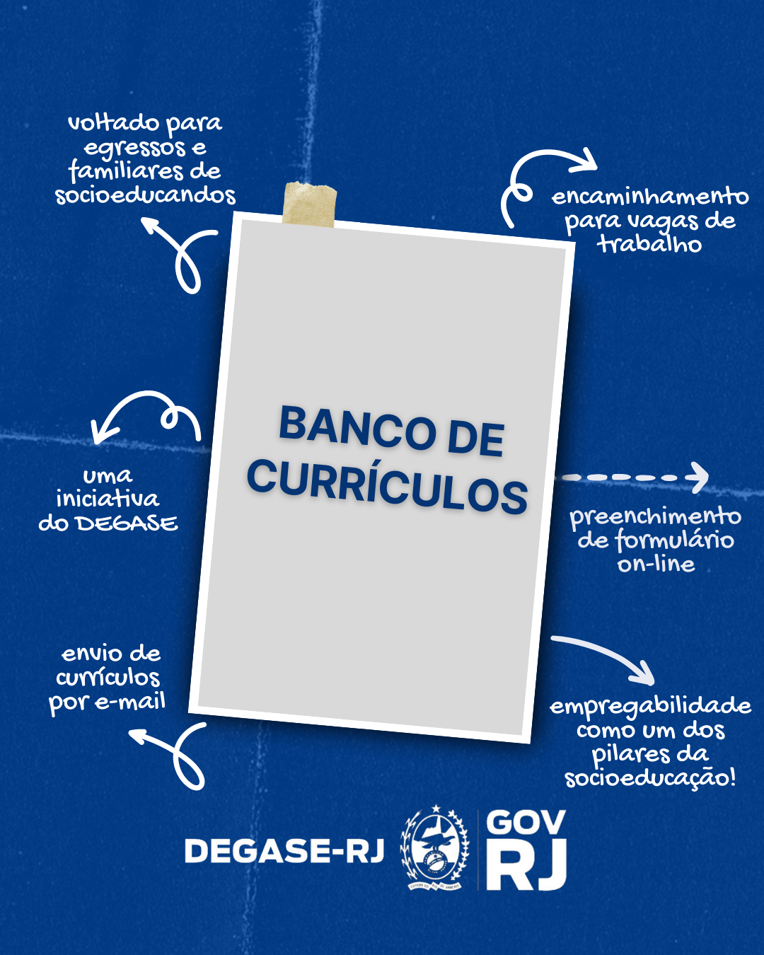 banco de curriculos card