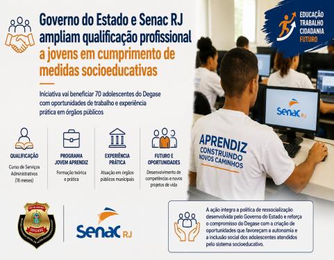 Imagem meramente ilustrativa gerada por IA