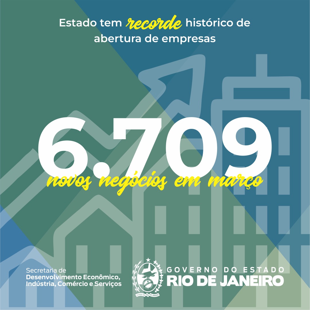 Março tem recorde histórico de aberturas de empresas no Estado do Rio
