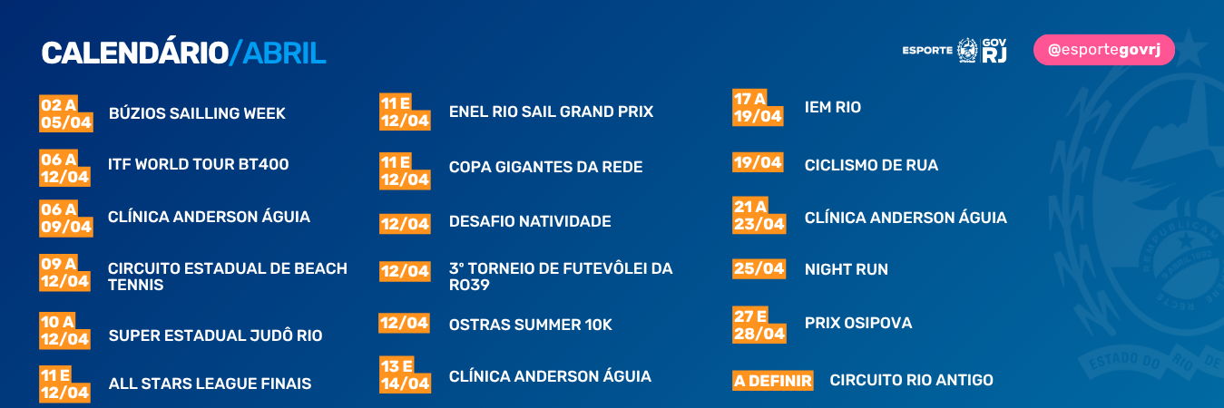 Calendário Abril