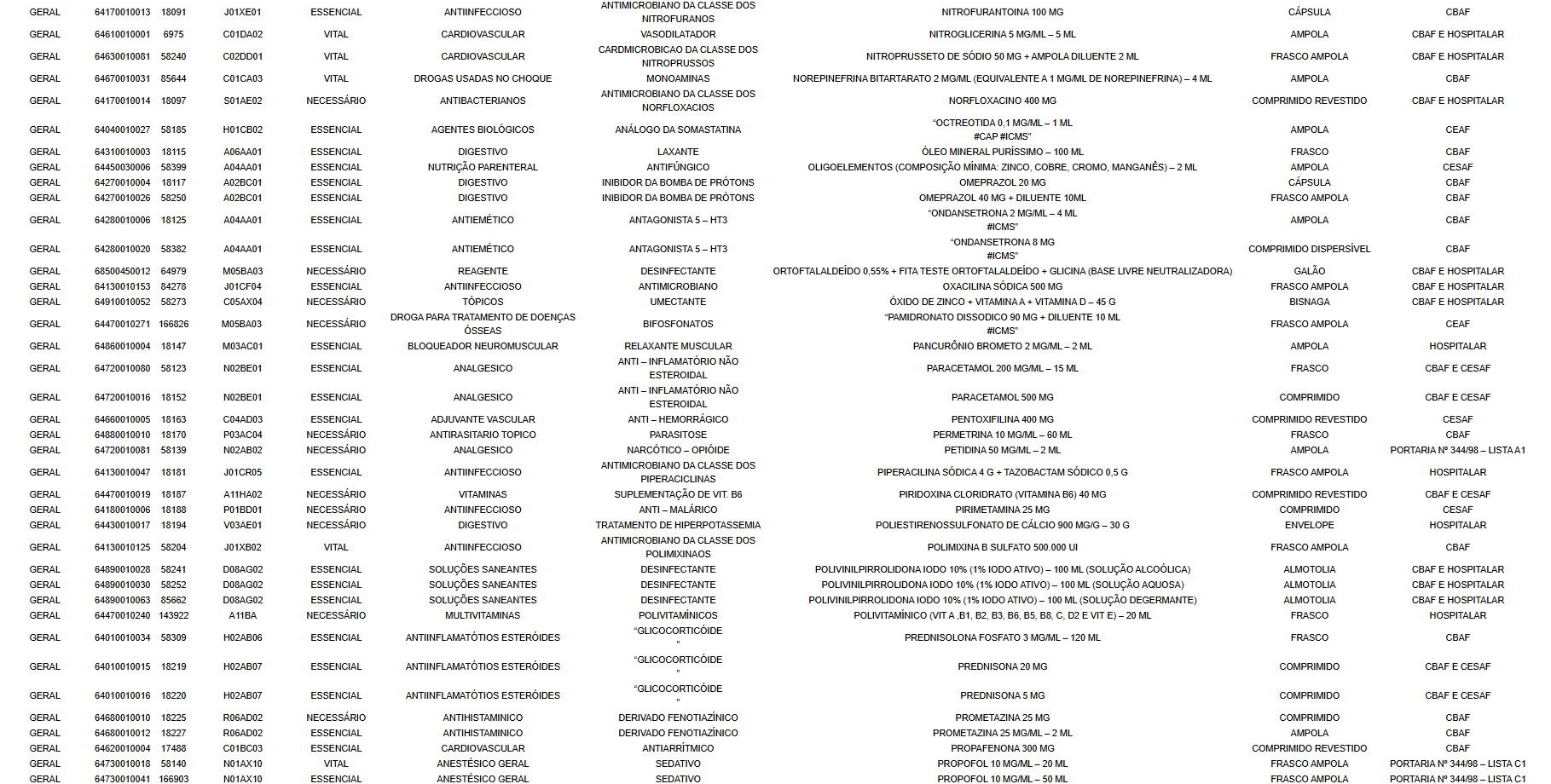 Critérios de Julgamento da CFT/FSERJ