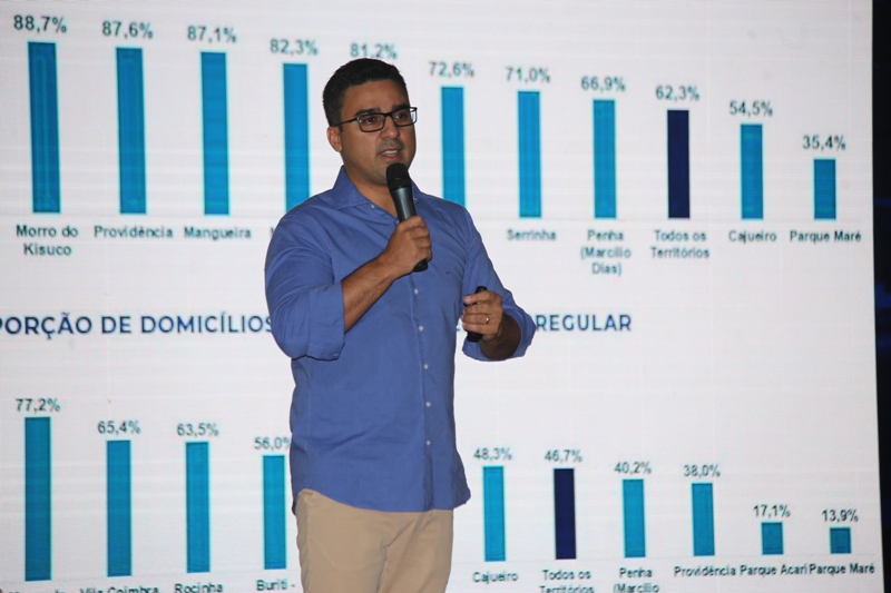 Governo do Rio apresenta a primeira fase do 1º Censo de Inadequação Habitacional do estado