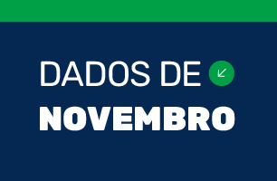 Dados de novembro 2023