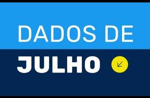 dados de julho