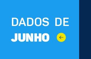 dados de junho