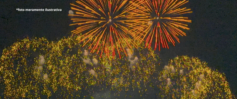 Copacabana se prepara para o Réveillon 2026