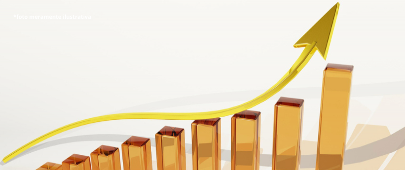 Reajuste dos benefícios do INSS acima do mínimo