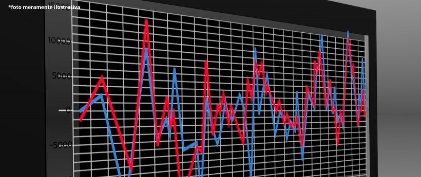 Balança comercial do Rio registra superávit de US$ 7,2 bilhões no semestre