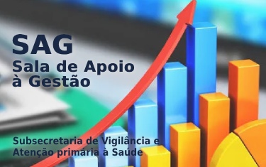 SAG - Sala de Apoio à Gestão