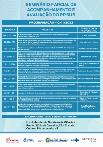 Seminário Parcial de Acompanhamento e Avaliação do PPSUS