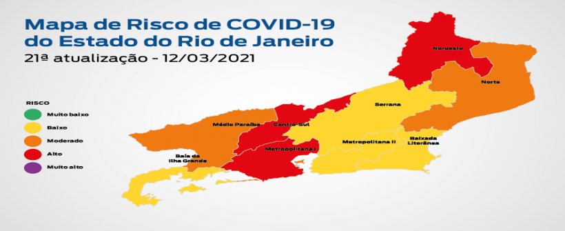 Mapa de risco da Covid-19