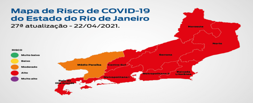 27ª atualização - Estado do Rio apresenta bandeira vermelha no Mapa de Risco da Covid-19