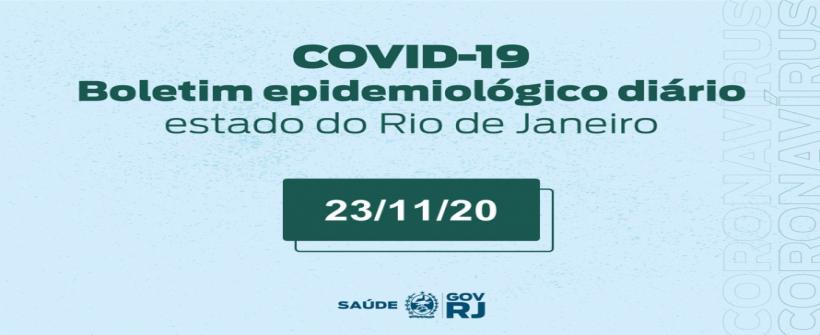 A Secretaria de Estado de Saúde do Rio de Janeiro informa que registra, até esta segunda-feira (23/11), 338.688 casos confirmados e 22.028 óbitos por coronavírus (Covid-19) no estado. Há ainda 355 óbitos em investigação e 2.235 foram descartados. Entre os casos confirmados, 311.273 pacientes se recuperaram da doença.  Os casos confirmados estão distribuídos da seguinte maneira:  Rio de Janeiro - 131.433 Niterói - 17.359 São Gonçalo - 15.702 Duque de Caxias - 11.479 Belford Roxo - 11.370 Macaé - 10.573 Campo