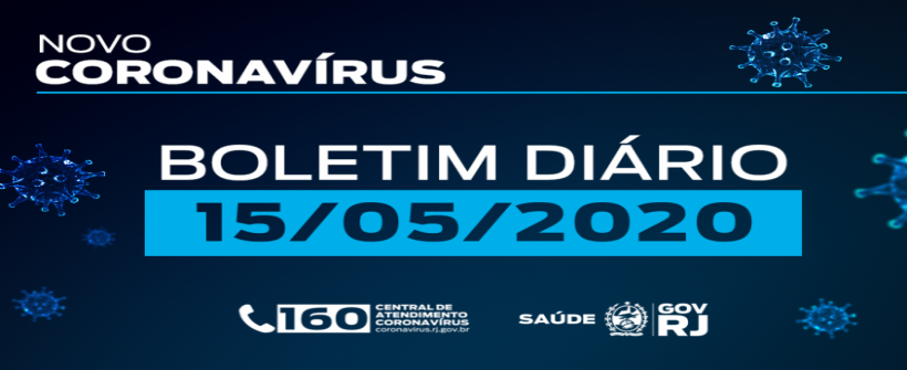 Boletim coronavírus (15/05): 2.438 óbitos e 19.987 casos confirmados no RJ