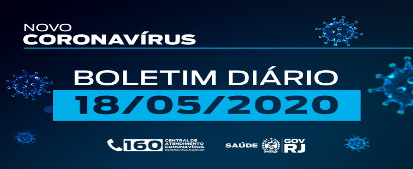 Boletim coronavírus (18/05): 2.852 óbitos e 26.665 casos confirmados no RJ