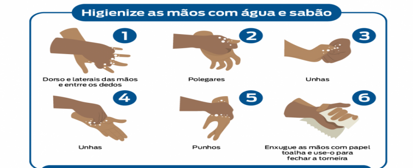  Dia Mundial de Higiene das Mãos