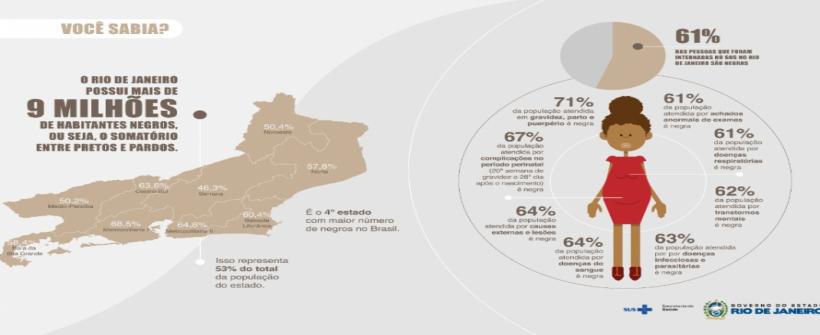 Informação e políticas públicas contra a desigualdade racial na saúde