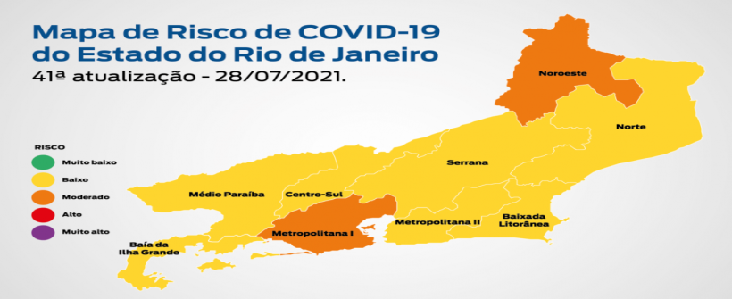 Mapa de Risco Covid-19: estado do Rio de Janeiro mantém baixo risco de transmissão da doença