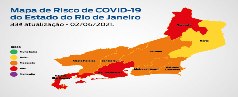  Mapa de Risco Covid-19: estado do Rio de Janeiro permanece em bandeira laranja