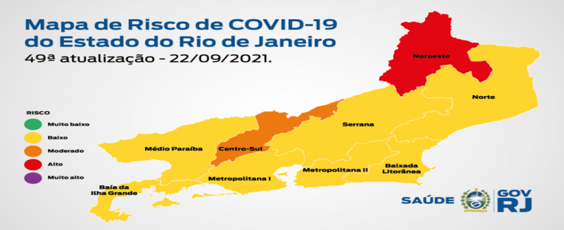 Mapa de Risco Covid-19: estado do Rio de Janeiro tem queda de 30% no número de óbitos e segue com baixo risco de transmissão da doença