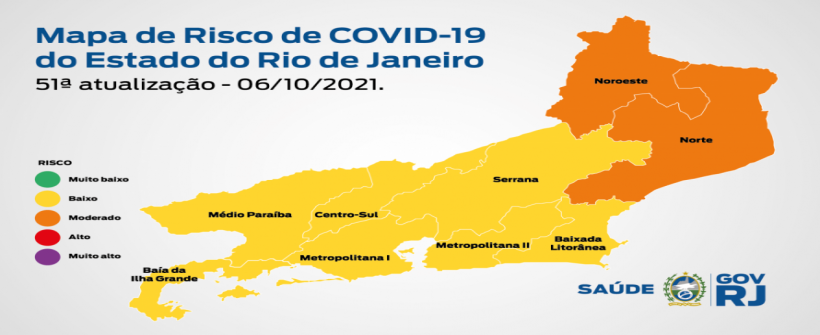 Mapa de Risco Covid-19: pela primeira vez, desde o início do ano, nenhum município apresenta alto risco