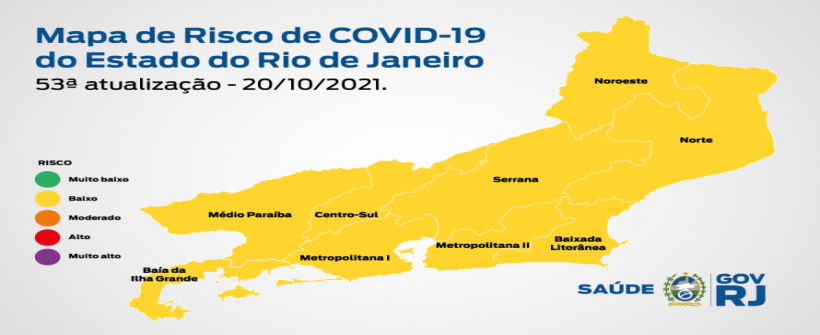 Mapa de Risco da Covid-19: mortes causadas pelo vírus caem pela metade e estado tem todas as regiões com baixo risco pela segunda semana
