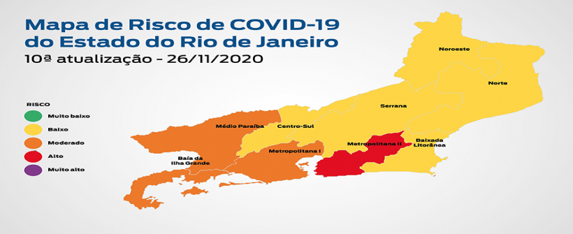 Região Metropolitana II tem alto risco para Covid-19