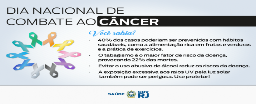 SES apresenta o perfil da mortalidade dos principais tipos de câncer no Estado do Rio de Janeiro
