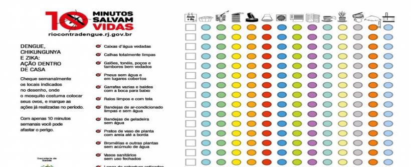 SES-RJ lança checklist para eliminar possíveis criadouros do mosquito da dengue