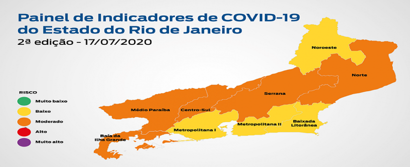 Secretaria Extraordinária da Covid-19 lança 2ª edição do painel de indicadores de risco de coronavírus
