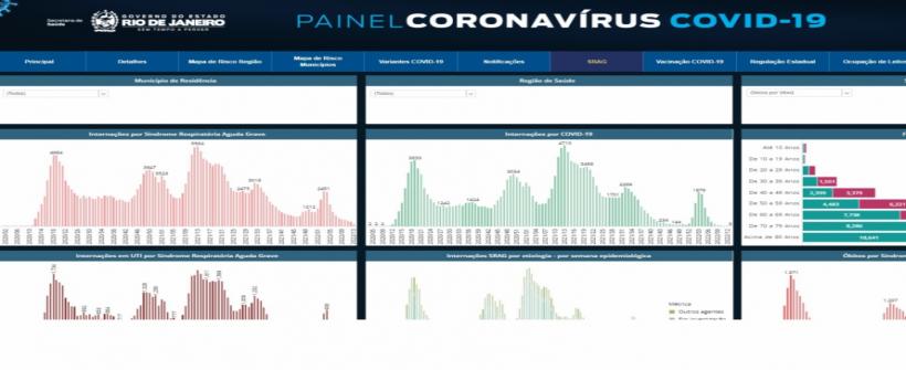 Secretaria de Saúde passará a divulgar dados da Covid-19 de segunda a sexta-feira