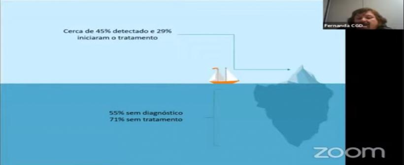 Tuberculose resistente em debate