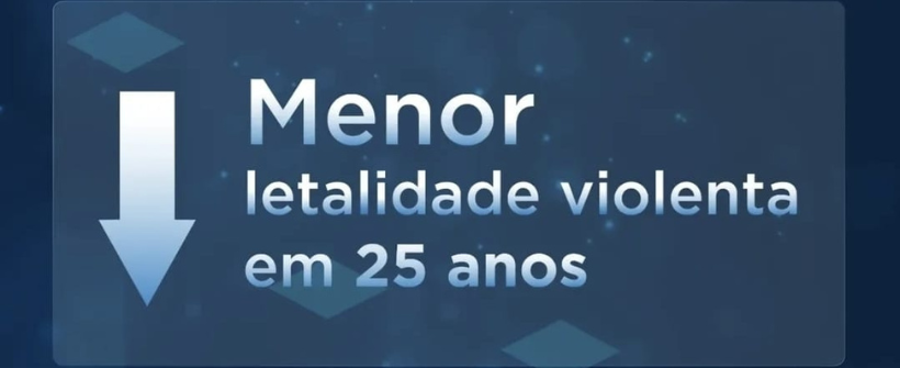 Letalidade violenta registra menor número para fevereiro em 25 anos no estado